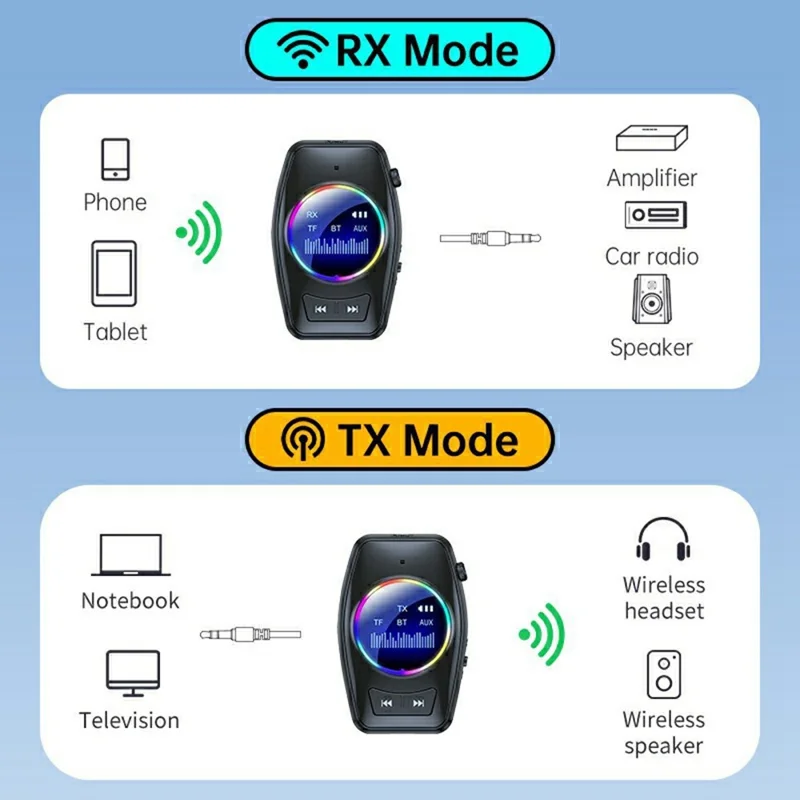 Bluetooth-compatible 5.4 Audio Receiver Transmitter 2 in 1 Adapter For Wireless Audio Streaming