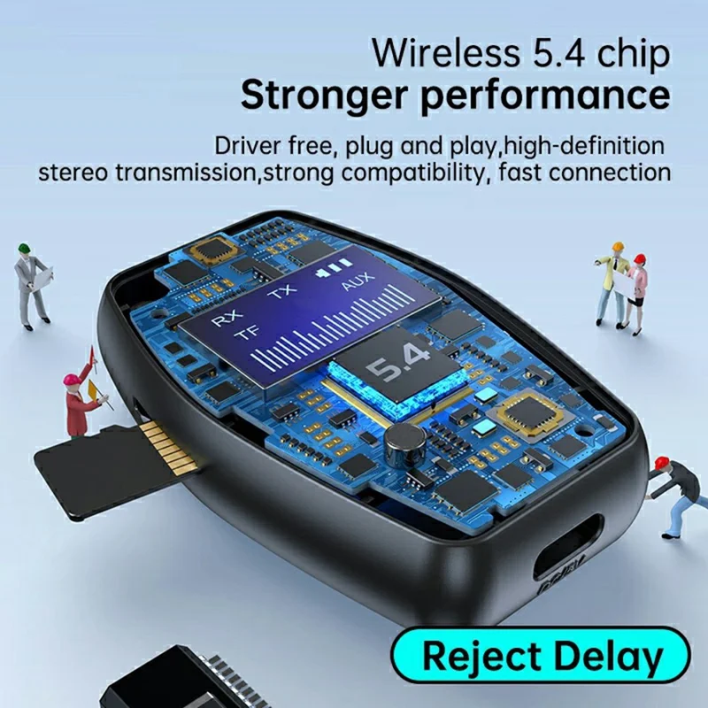 Bluetooth-compatible 5.4 Audio Receiver Transmitter 2 in 1 Adapter For Wireless Audio Streaming