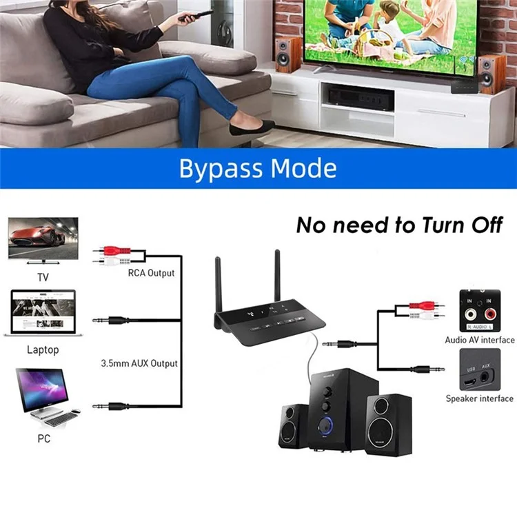 WB2 Wireless Receiver Transmitter 2 in 1 Bluetooth-compatible 5.0 Adapter with Dual Antenna for TV Speaker Phone Tablet PC