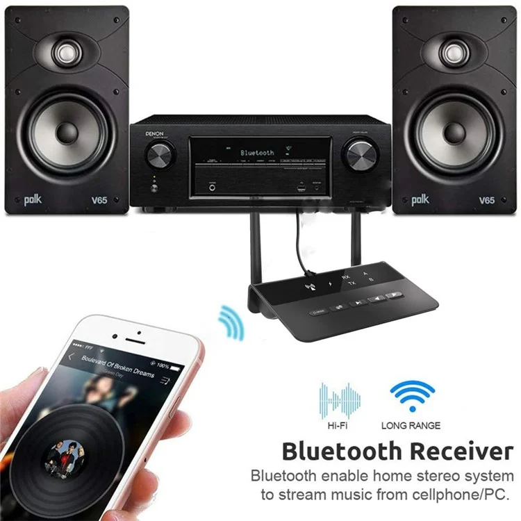 WB2 Wireless Receiver Transmitter 2 in 1 Bluetooth-compatible 5.0 Adapter with Dual Antenna for TV Speaker Phone Tablet PC
