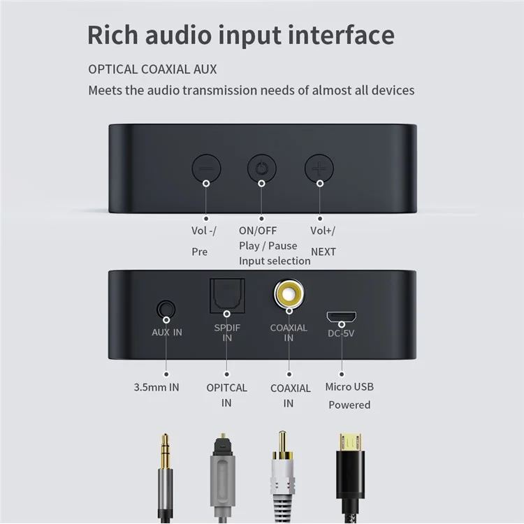 CSR LCD Afficher la Fibre Optique Non Destructive Fibre Coaxial Bluetooth 5.0 Adaptateur Audio Aptxll HD