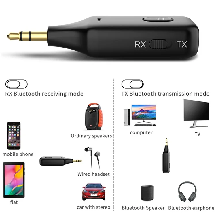 Receptor transmisor Bluetooth 5.1 de 3 en 1 A60 con adaptador de música inalámbrica estéreo de 3.5 mm Aux para llamadas