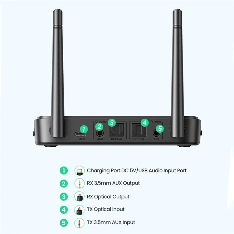 UGREEN 100m Long Range Bluetooth-compatible 5.0 Transmitter Receiver AptX LL AptX HD Audio Adapter Wireless Audio Dongle for TV Home Stereo
