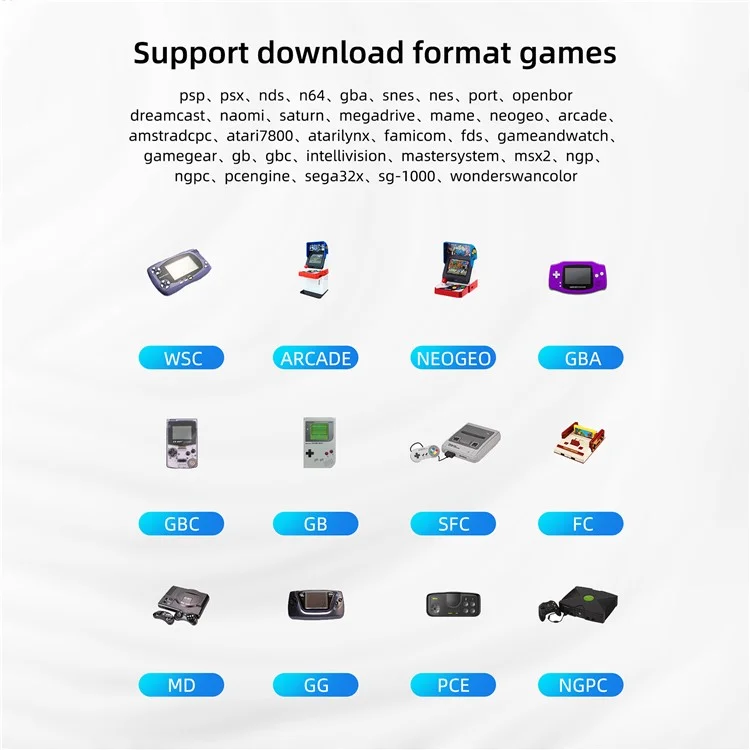 AMPOWN XU10 Dual Joy-Stick Game Machine Retro Handheld Game Console (No TF Card) - White