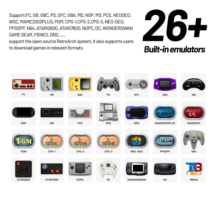 ANBERNIC Retro Handheld Game Console Built-In 26+ Emulator Console (With 64G Memory Card, English Version) - Black