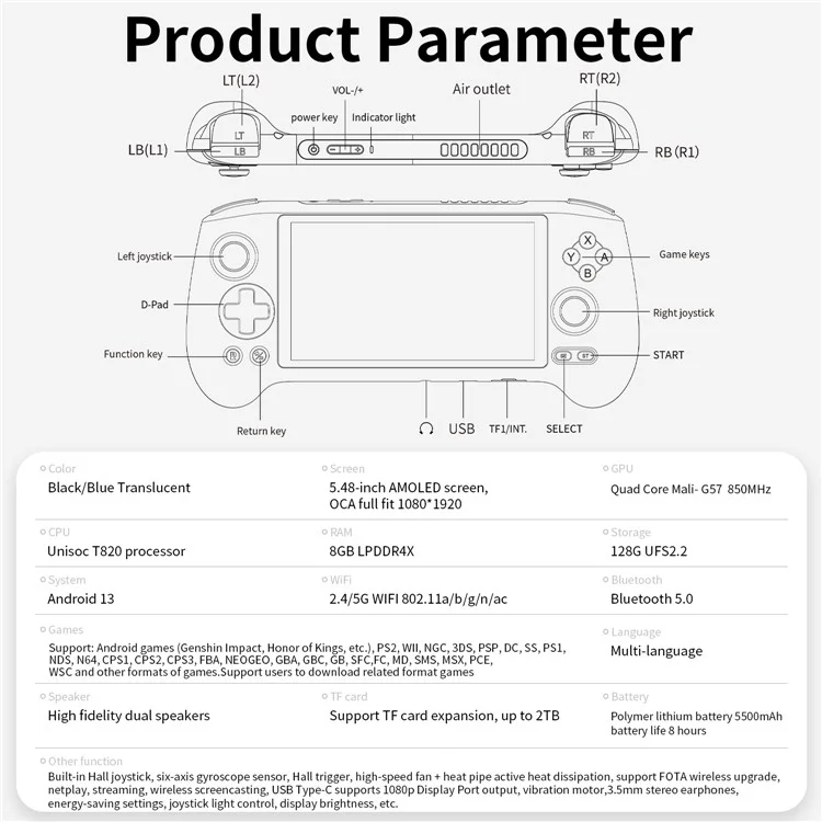 ANBERNIC RG556 8+128G 5.48-inch AMOLED Screen Retro Handheld Game Console, without Games (English Version) - Black