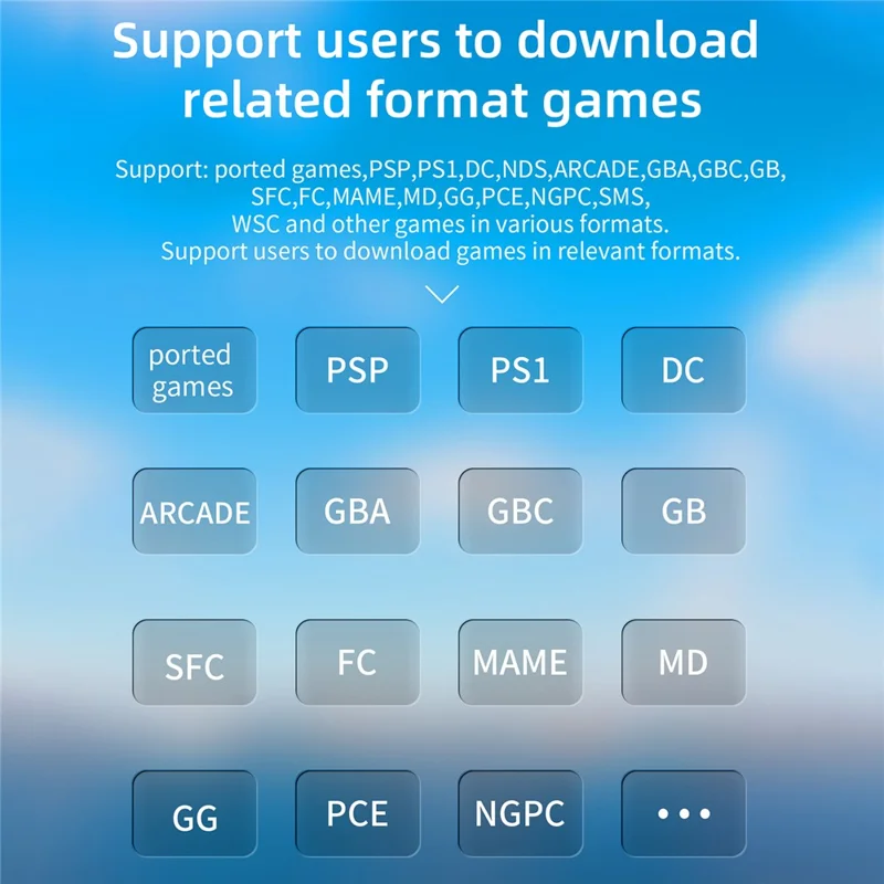 ANBERNIC RG35XX Plus 3.5-inch IPS Screen Wireless Gaming Machine Linux System Game Console (English Version), 64G Memory - White