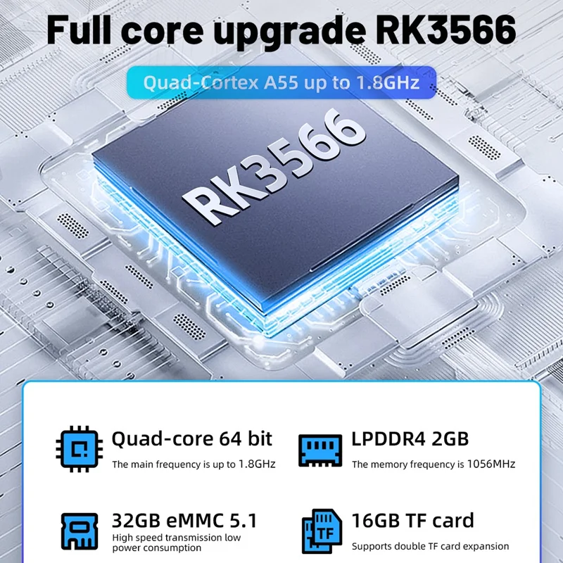 ANBERNIC RG353VS 3.5-inch Screen 32G Portable Handheld Game Console, No Games - Grey