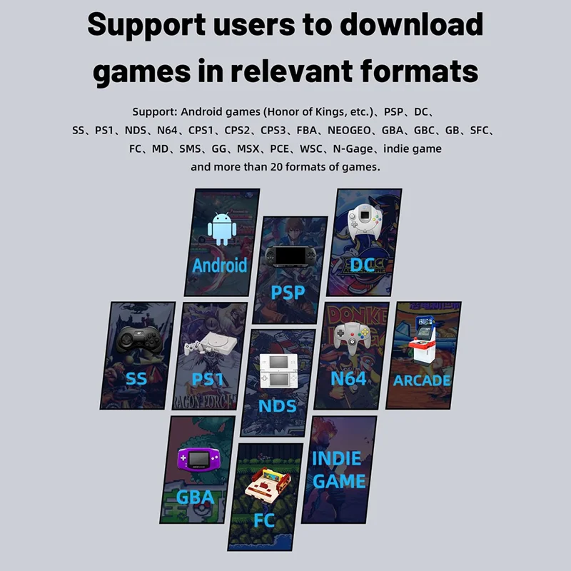 ANBERNIC RG353VS 3.5-inch Screen 32G Portable Handheld Game Console, No Games - Grey