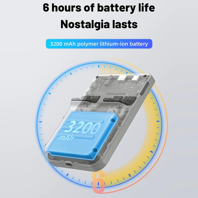 ANBERNIC RG353VS 3.5-inch Screen 32G Portable Handheld Game Console, No Games - Grey