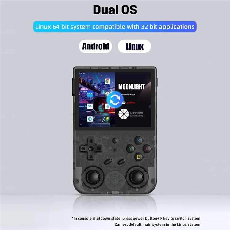 ANBERNIC RG353VS 3.5-inch Screen 32+128G Handheld Game Console, 25000 Games (English Version) - Transparent Black