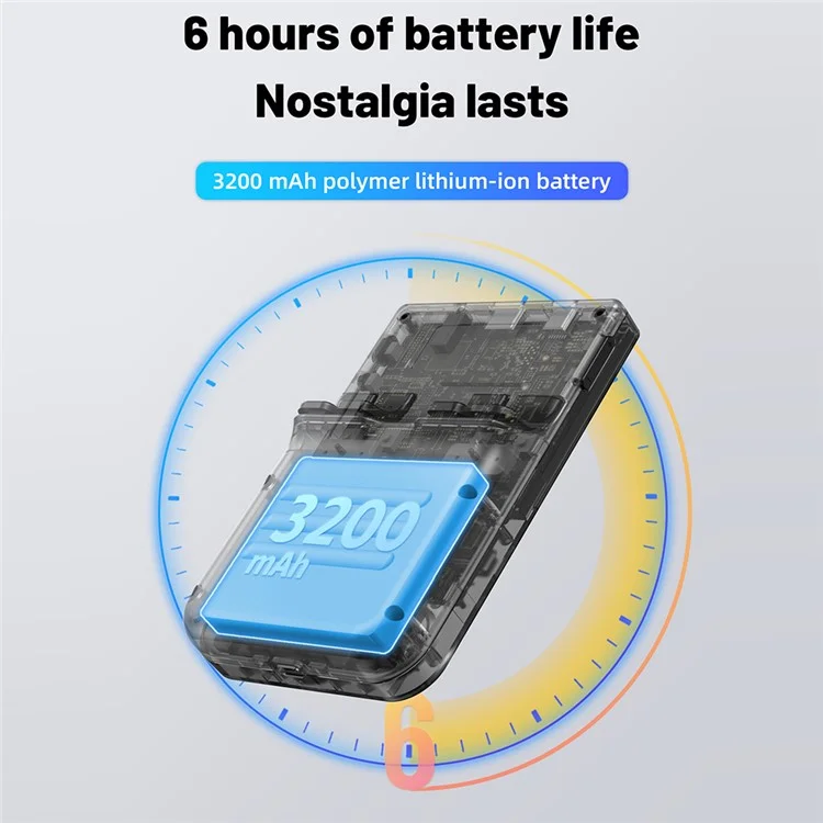 ANBERNIC RG353VS 3.5-inch Screen 32+128G Handheld Game Console, 25000 Games (English Version) - Transparent Black