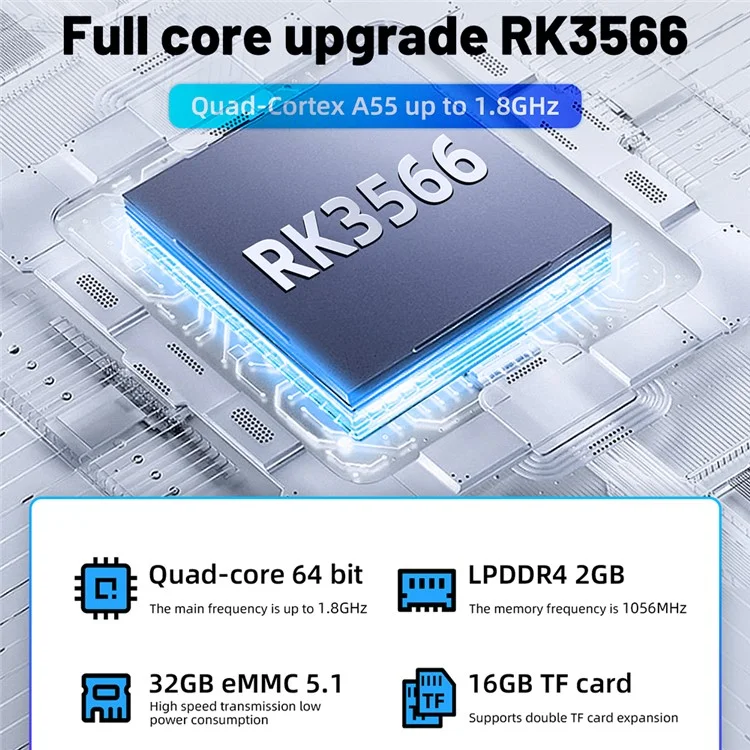 ANBERNIC RG353V Open Source Handheld Retro Game Console with 32G TF Card ( Has No Games ) - White