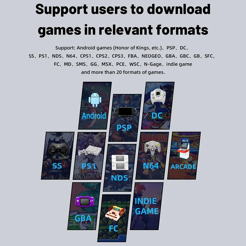 ANBERNIC RG353V Open Source Handheld Retro Game Console with 32G TF Card ( Has No Games ) - Grey