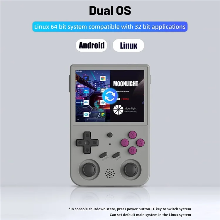 ANBERNIC RG353V 3.5-inch Screen 32+64G Android Handheld Game Console, 15000 Games (English Version) - Grey