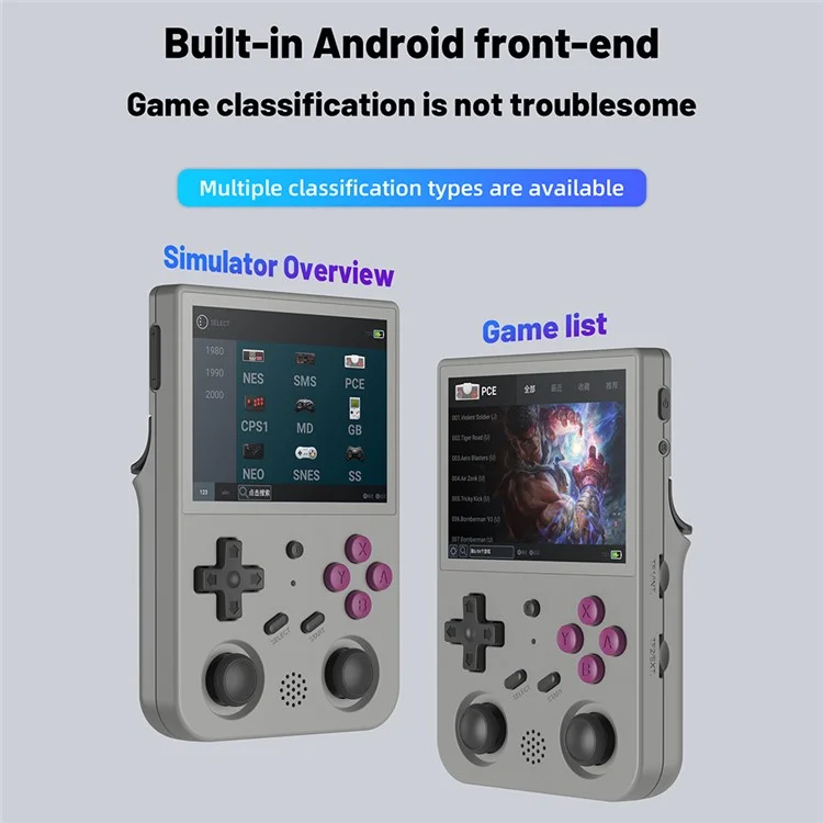 ANBERNIC RG353V 3.5-inch Screen 32+64G Android Handheld Game Console, 15000 Games (English Version) - Grey