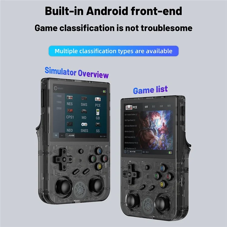 ANBERNIC RG353V Handheld Game Console with 32G+128G TF Card (Built-In 25000 English Games) - Transparent Black