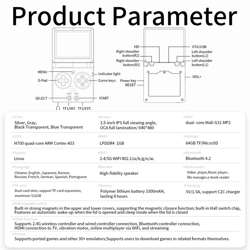 ANBERNIC RG35XXSP 3.5-inch Screen Flip Handheld Wireless Game Console (English Version), 64+128G Memory - Transparent Blue