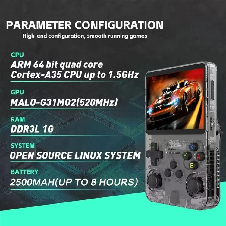 R36s Consola de Juegos Portátil Retro con Pantalla IPS de 3,5 Pulgadas y Tarjeta TF de 64 GB - Morado Transparente