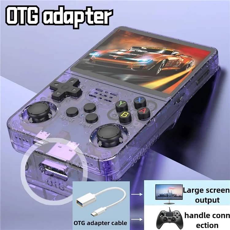 R36s Consola de Juegos Portátil Retro con Pantalla IPS de 3,5 Pulgadas y Tarjeta TF de 64 GB - Morado Transparente
