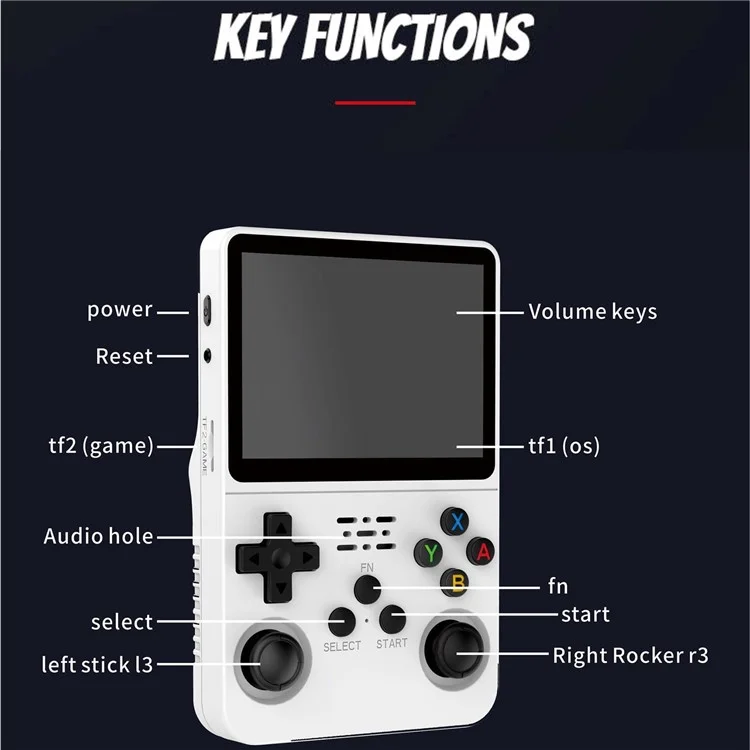 R36s Consola de Juegos Portátil Retro con Pantalla IPS de 3,5 Pulgadas y Tarjeta TF de 64 GB - Morado Transparente