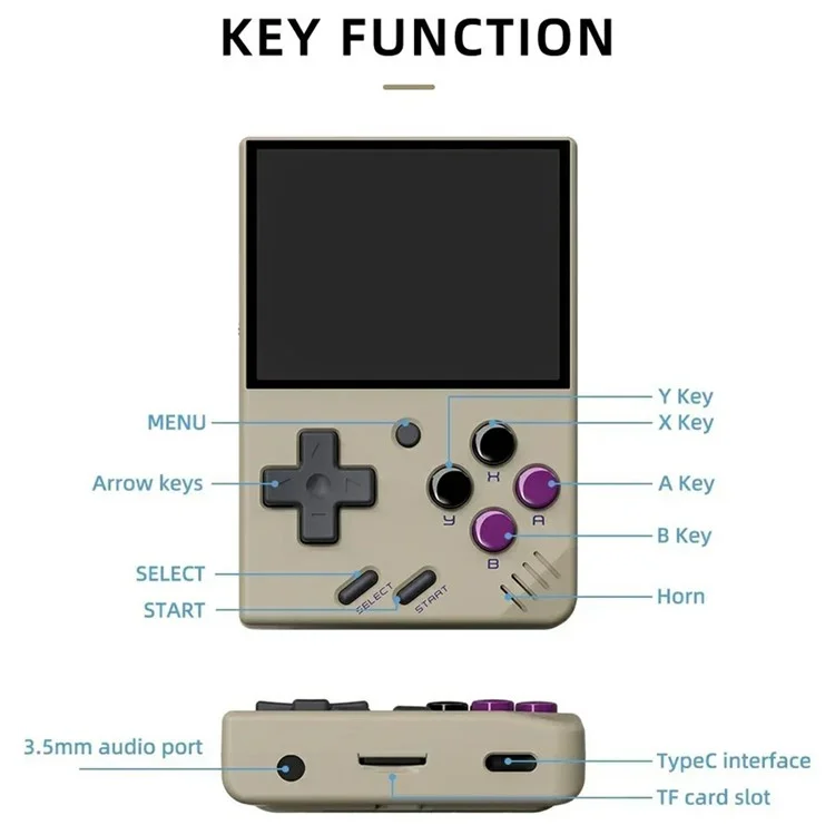 MIYOO Mini V4 2.8-inch LCD Screen Vibration Sensor Portable Handheld Video Game Console (With 64GB TF Card) - Black