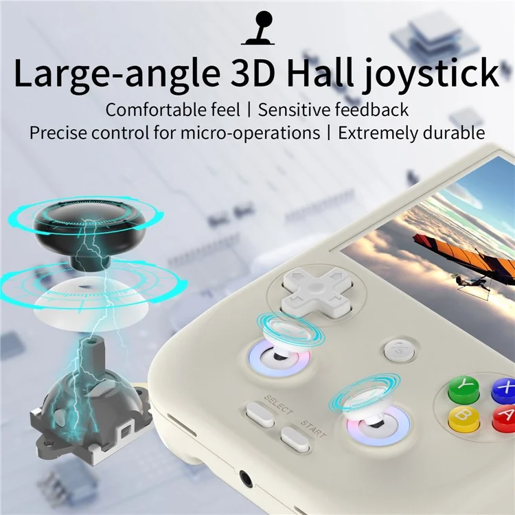 ANBERNIC RG406V Handheld Game Console 4 inch 960*720P IPS Touch Screen Android 13 Game Console with 128G + 256G Card - White