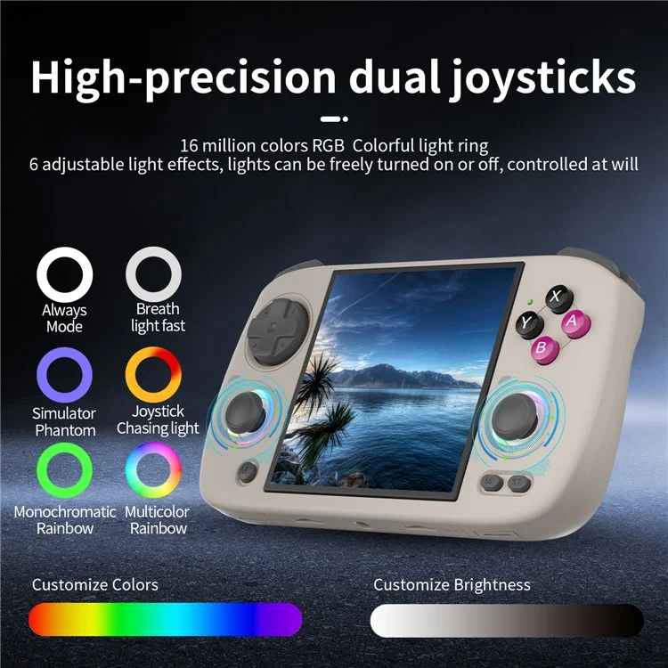 AMPOWN RG Cubexx 3.95-inch IPS Screen Quad-Core CPU Linux System Game Console, with 32G+64G TF Card - Grey