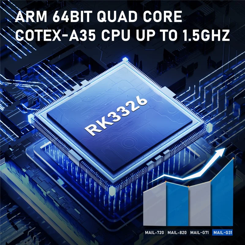 K36 Open Source Handheld Linux Gaming Console Retro Arcade Nostalgic Game Machine (No Memory Card) - Black