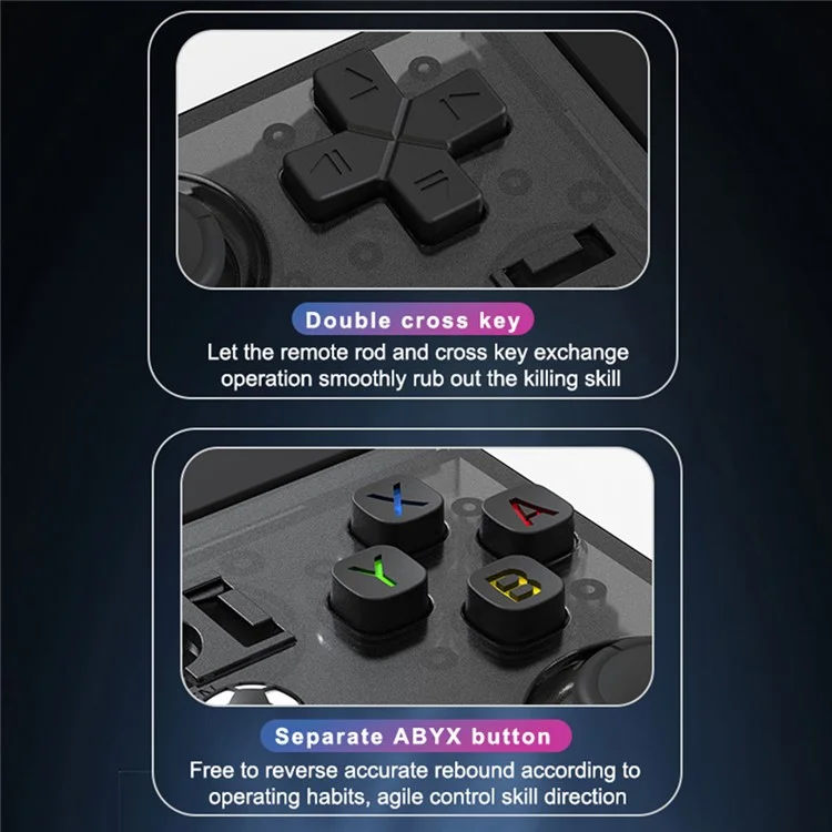 R36 Pro Open Source Handheld Game Console GBA Arcade Portable Game Machine with 128G Card - Black