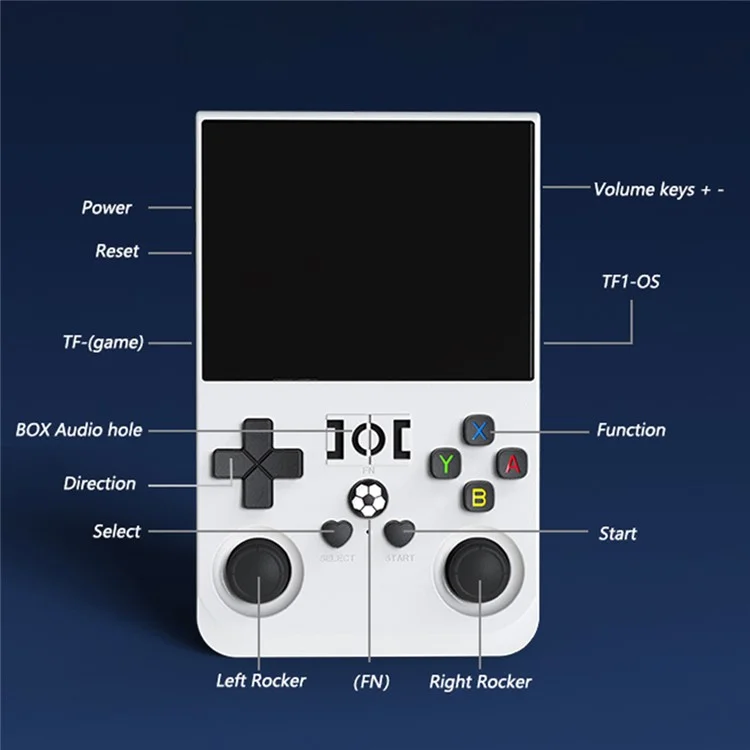 R36 Pro Open Source Handheld Game Console GBA Arcade Portable Game Machine with 128G Card - Transparent Grey