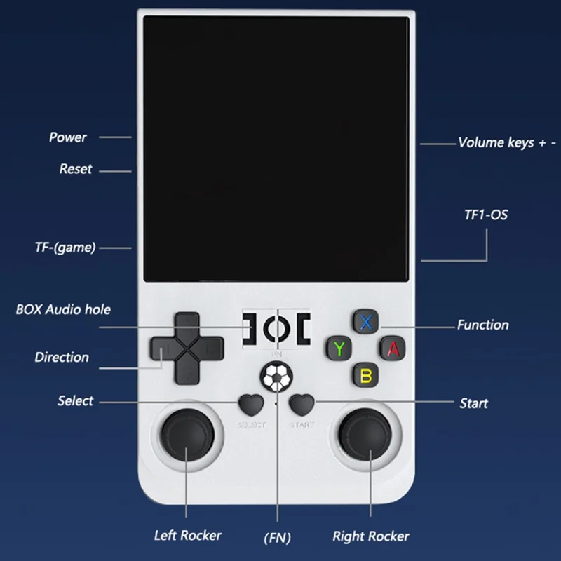 R36 Max وحدة تحكم يدوية مفتوحة المصدر مع نظام ألعاب كلاسيكية GBA وأركيد مع بطاقة 64 جيجابايت - أحمر شفاف