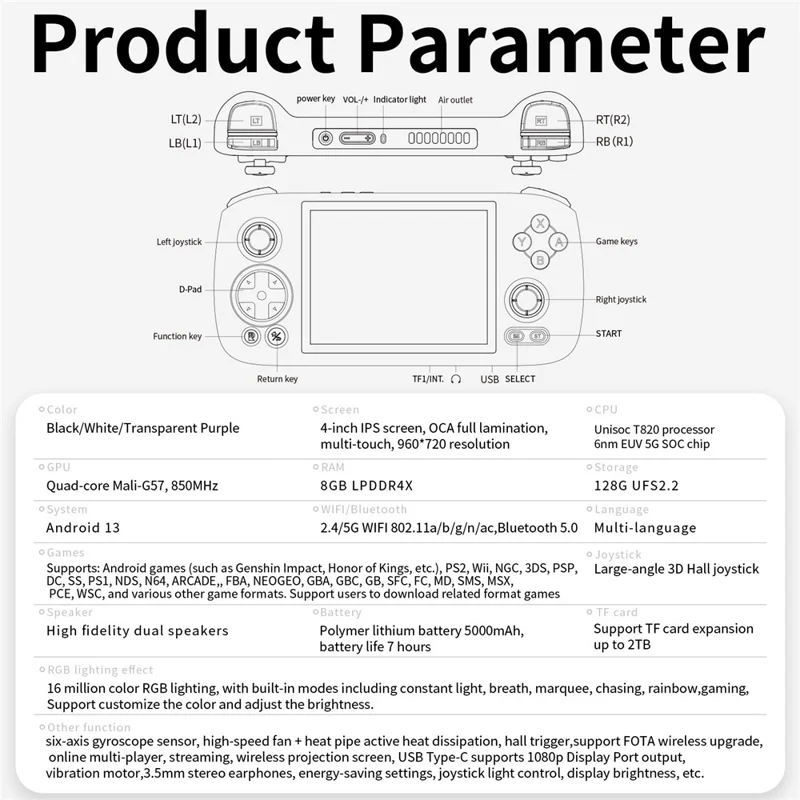 AMPOWN RG406H 4 inch Display 128G Handheld Game Console for Android 13 Retro Portable Game Device - Transparent Purple