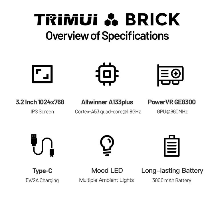 AMPOWN TRIMUI BRICK Handheld Game Console 3.2 inch IPS Screen Open Source Arcade Retro Game Device - White