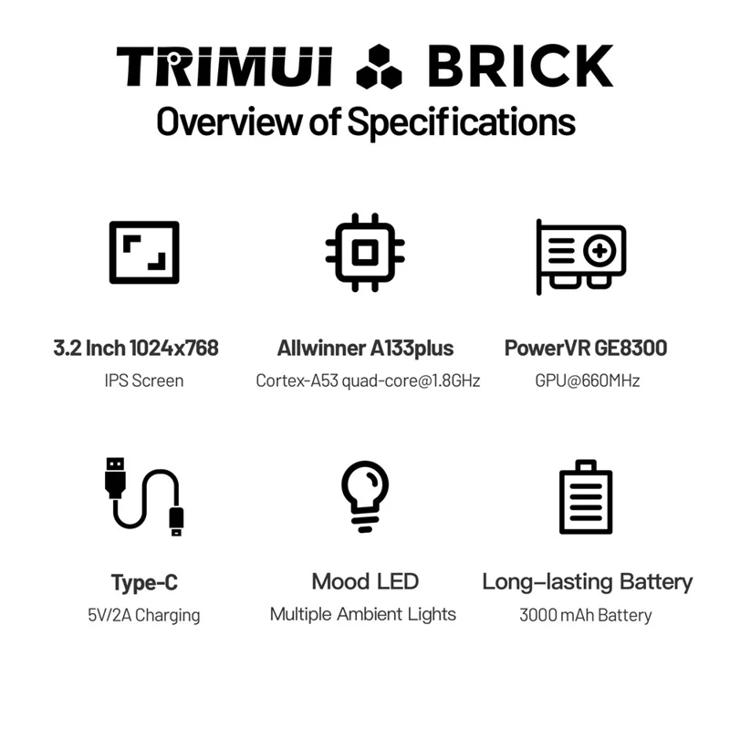 AMPOWN TRIMUI BRICK 128G Handheld Game Console 3.2 inch IPS Scherm Open Source Arcade Retro Game Apparaat - Wit
