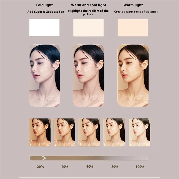 Magnetic Selfie Light LED Fill Light Multi-Function Beauty Light for Photography / Live Streaming