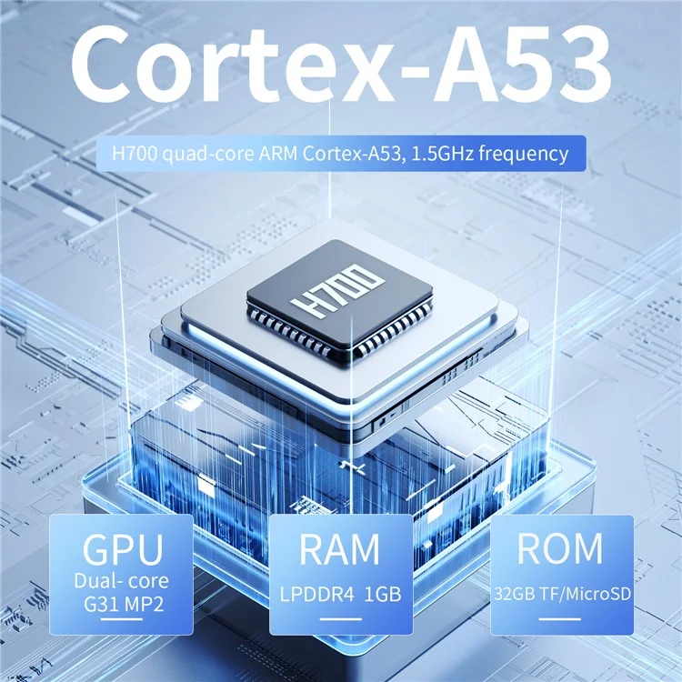 Console portatile da gioco retrò AMPOWN RG 34XX con schermo IPS da 3,4 pollici, sistema Linux e scheda TF da 32G + 256G - Blu