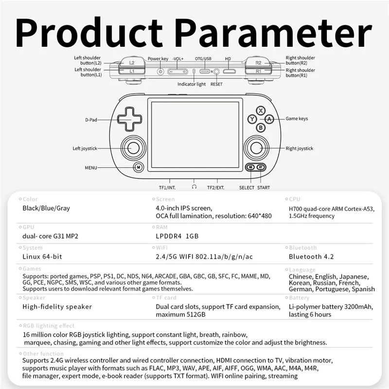 AMPOWN RG40XXH 32G Handheld Game Console 4 Inch Screen WIFI Controller HD TV Connection Gaming Machine - Grey