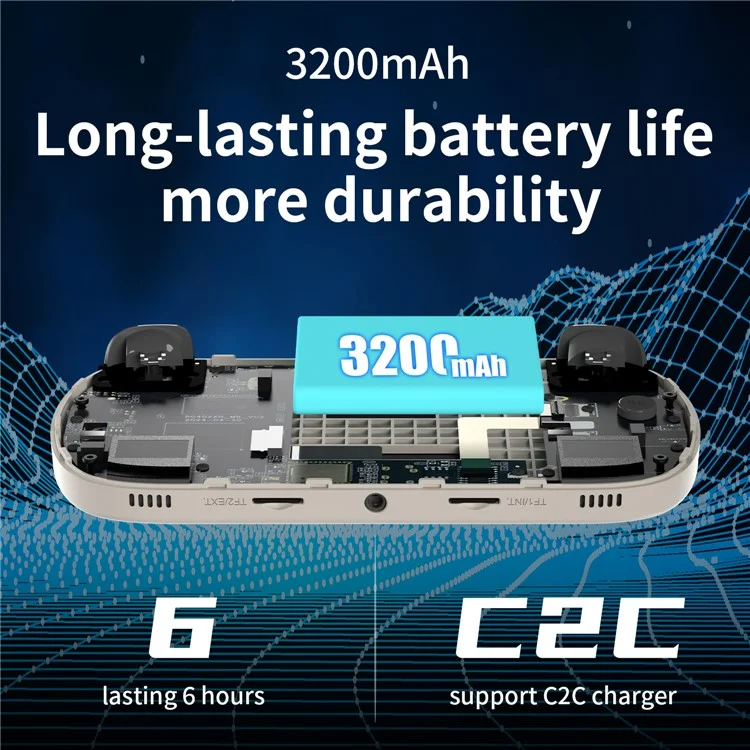 ANBERNIC RG40XXH tragbare Spielekonsole für HD-Fernseher mit Wireless-Controller mit 32G + 64G TF-Karte - Grau