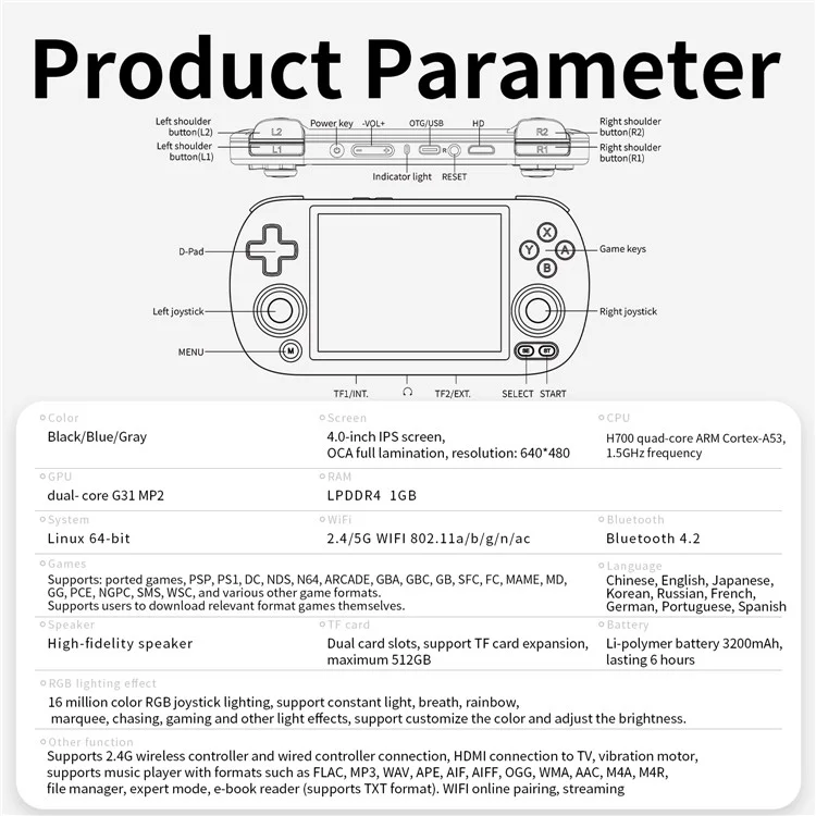 ANBERNIC RG40XXH tragbare Spielekonsole für HD-Fernseher mit Wireless-Controller mit 32G + 64G TF-Karte - Grau