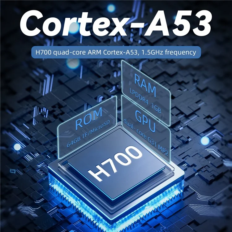 ANBERNIC RG40XXH tragbare Spielekonsole für HD-Fernseher mit Wireless-Controller mit 32G + 64G TF-Karte - Grau
