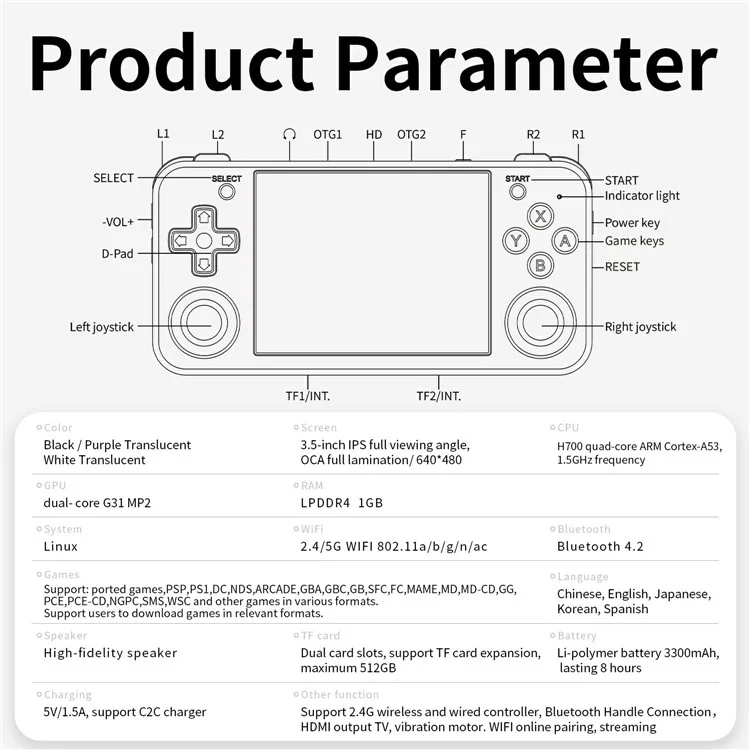Console de jogos portátil ANBERNIC RG35XXH de código aberto com controle sem fio e cartão TF de 32G + 64G - Branco Transparente