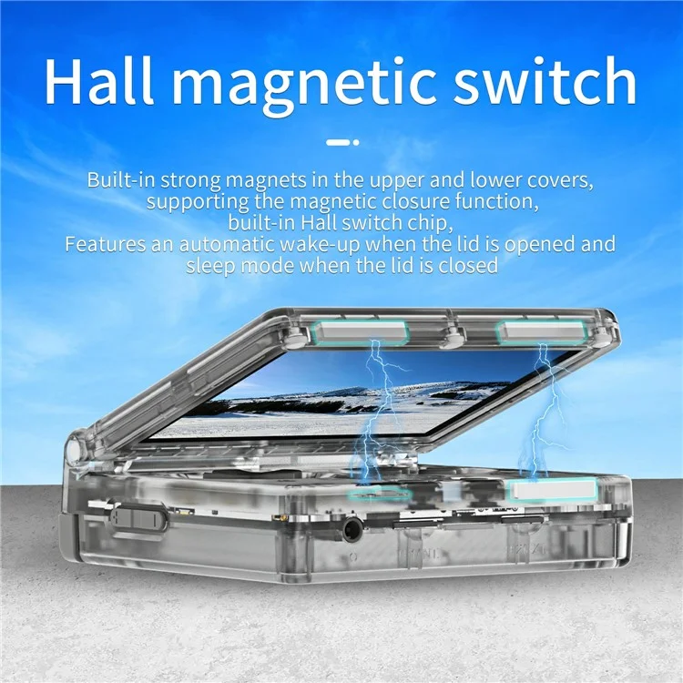 ANBERNIC RG35XXSP Flip Handheld Game Console Retro Wireless Controller with 32G + 128G TF Card - Transparent White