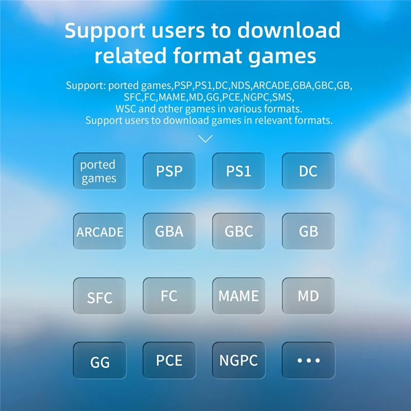 ANBERNIC RG35XX PLUS 3.5 Inch IPS Screen Handheld Game Console Retro Arcade Controller with 32G + 128G TF Card - Transparent Black