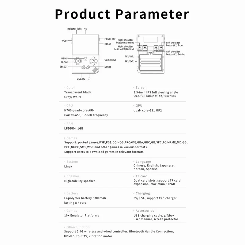 ANBERNIC RG35XX PLUS 3.5 Inch IPS Screen Handheld Game Console Retro Arcade Controller with 32G + 128G TF Card - Transparent Black