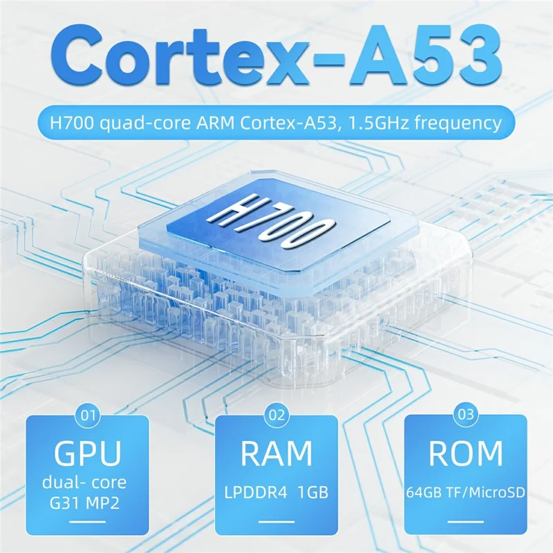 AMPOWN RG35XX+ aufgerüstete 32G + 64G Open Source Handheld Spielekonsole Klassische Retro-Arcade-Spielmaschine - Transparentes Lila