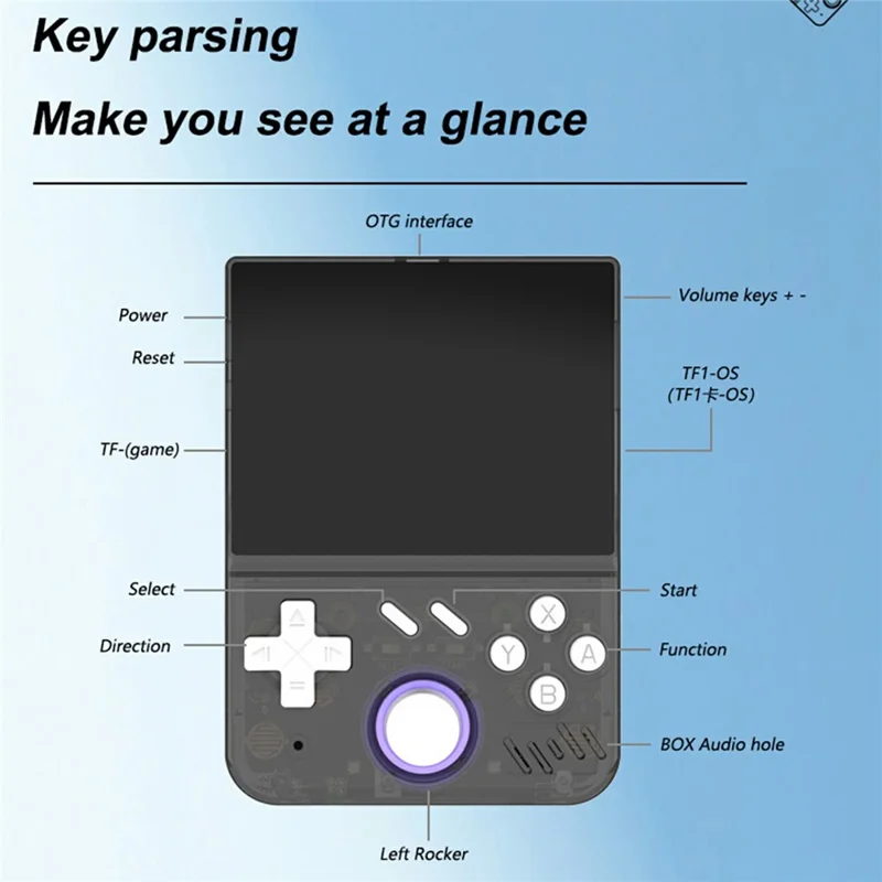 My Mini 128G Portable Retro Gaming Console Open Source 3D Handheld Game Machine - White