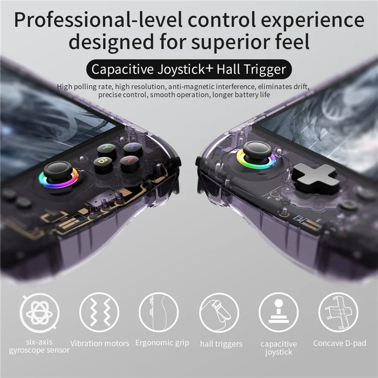 Console de Jogos Portátil ANBERNIC AMPOWN RG557 Android 14 com Wi-Fi 6, 12GB+256GB (Sem Jogos) - Roxo Transparente