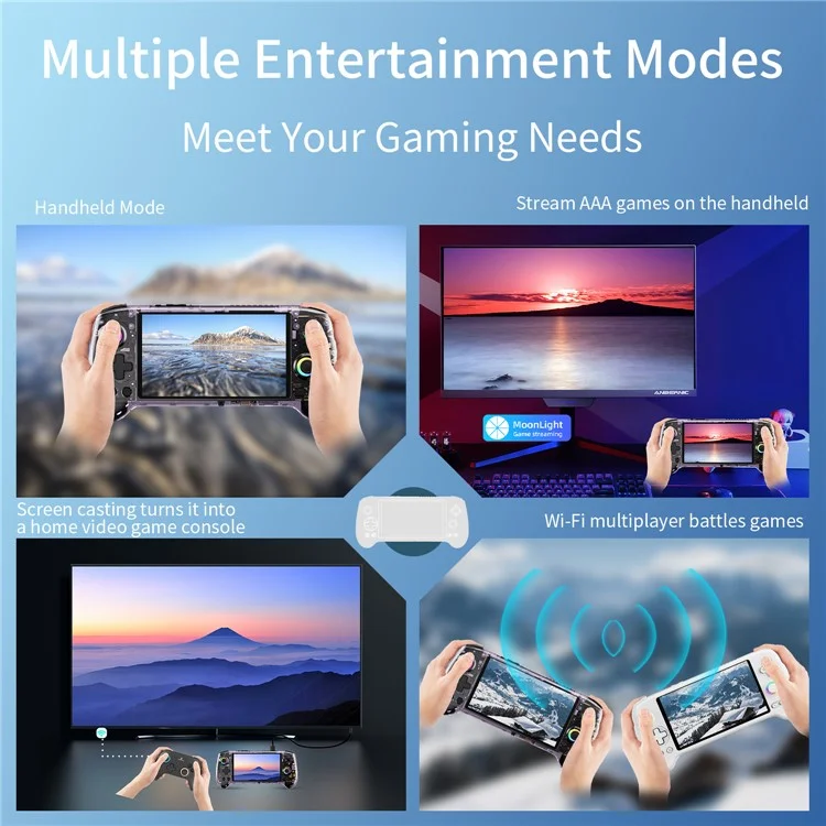 Console de Jogos Portátil ANBERNIC AMPOWN RG557 Android 14 com Wi-Fi 6, 12GB+256GB (Sem Jogos) - Roxo Transparente
