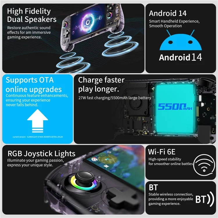 Console de Jogos Portátil ANBERNIC AMPOWN RG557 Android 14 com Wi-Fi 6, 12GB+256GB (Sem Jogos) - Roxo Transparente